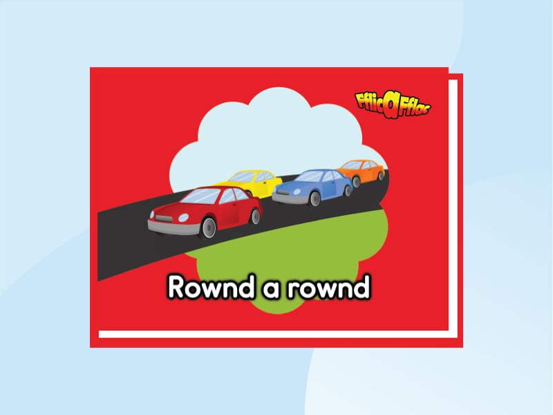 Llun am Rownd a rownd