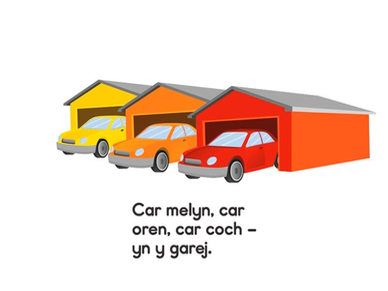 Llun "Yn y garej"