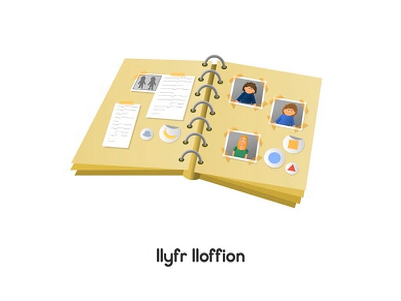 Llun "Llyfr lloffion"